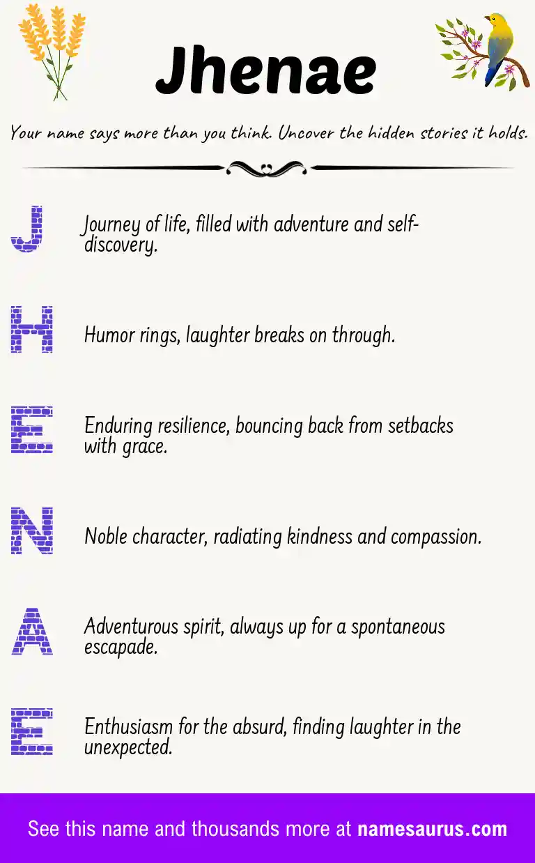 Acrostic poem about Jhenae.