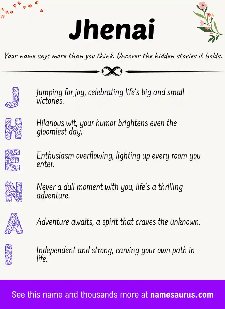 Acrostic poem about Jhenai.