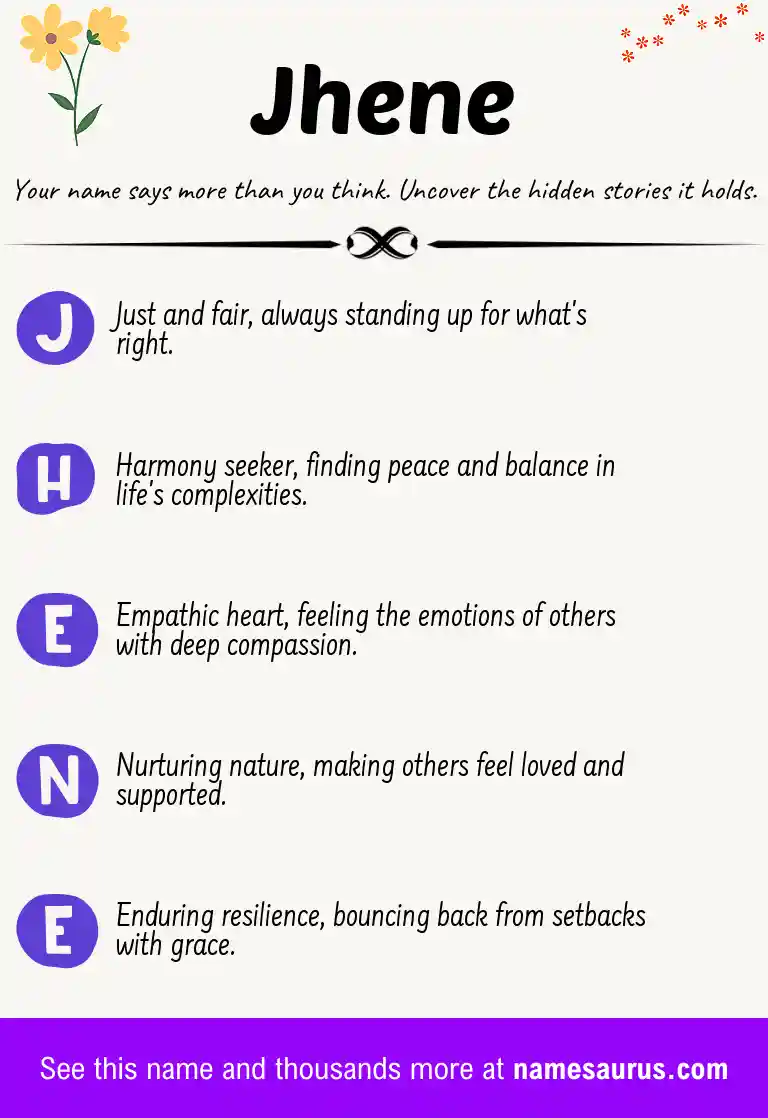 Acrostic poem about Jhene.