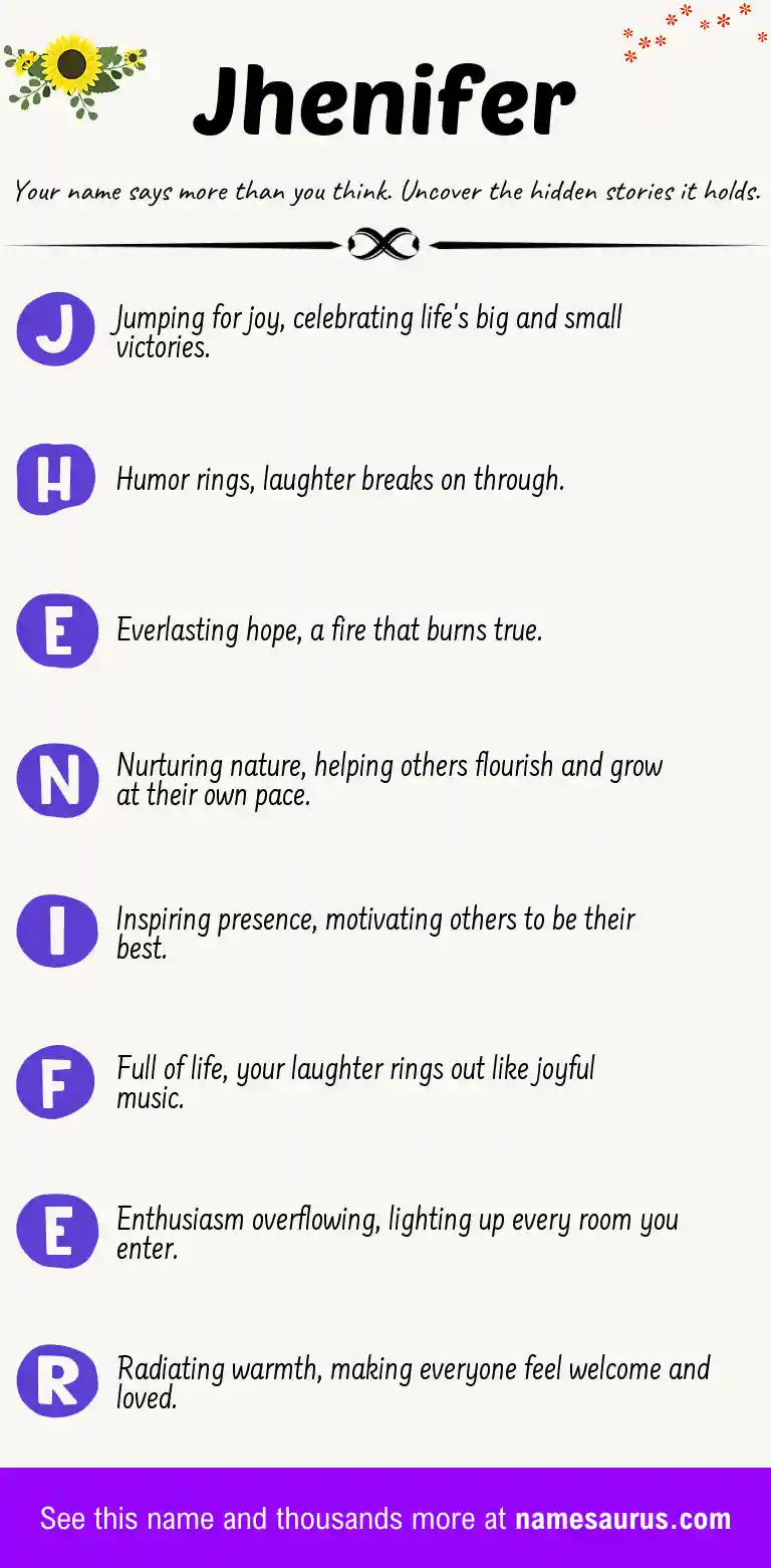 Acrostic poem about Jhenifer.
