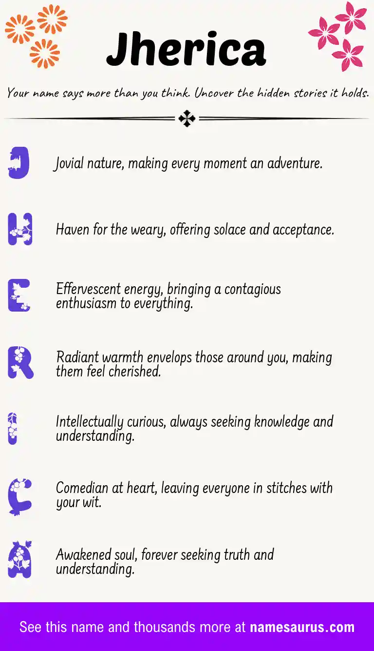 Acrostic poem about Jherica.