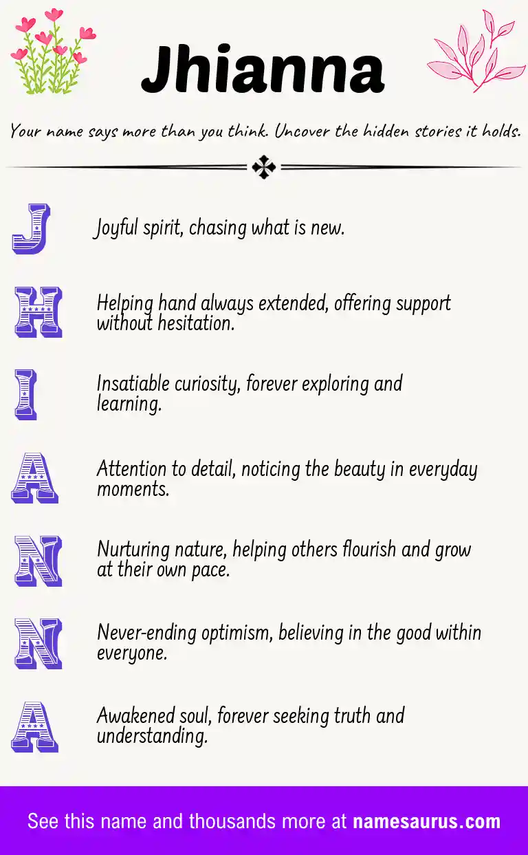 Acrostic poem about Jhianna.