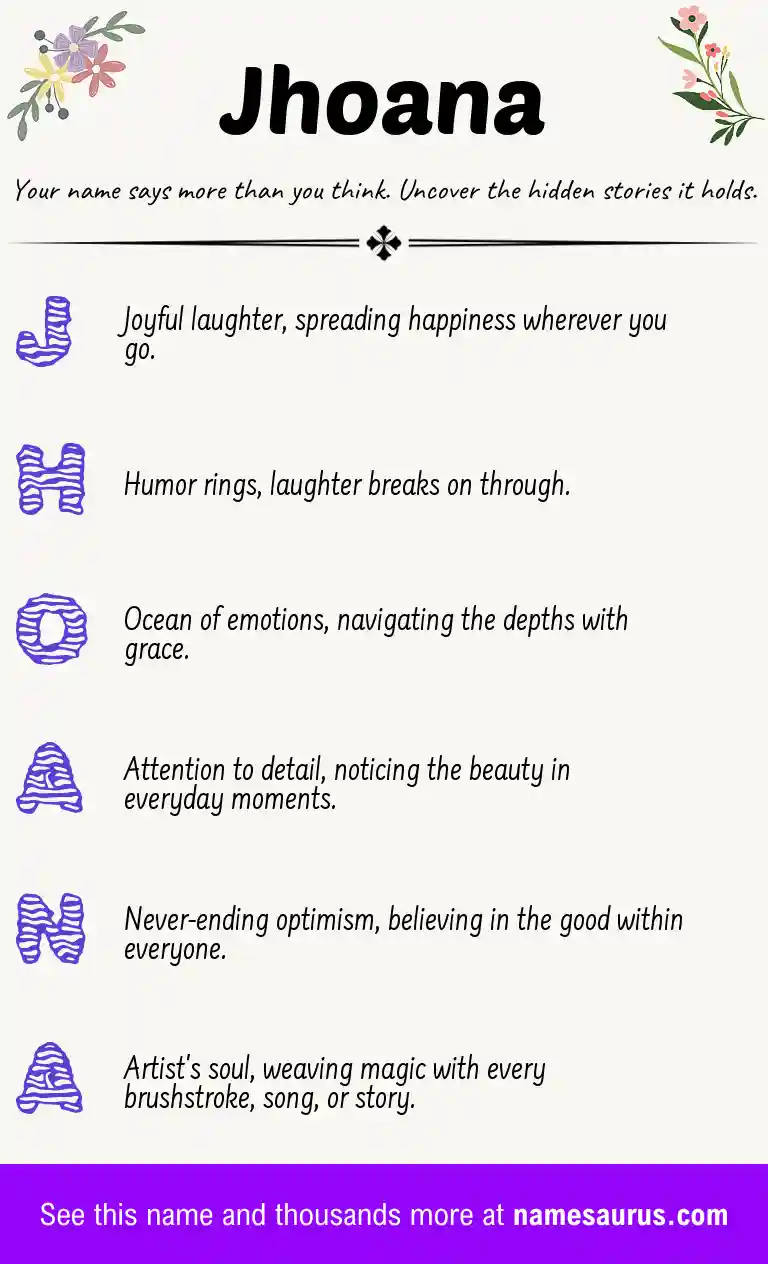 Acrostic poem about Jhoana.