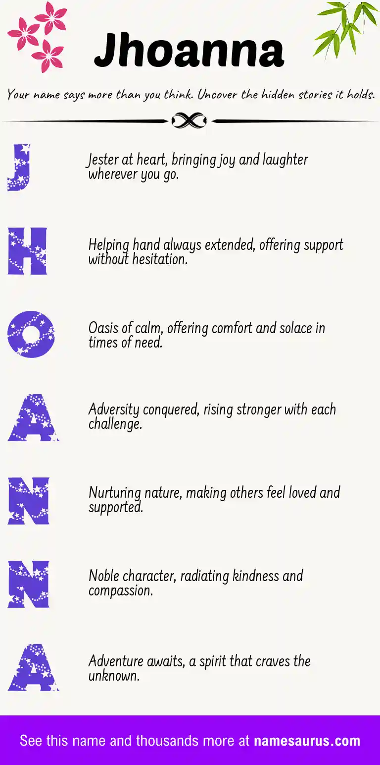 Acrostic poem about Jhoanna.