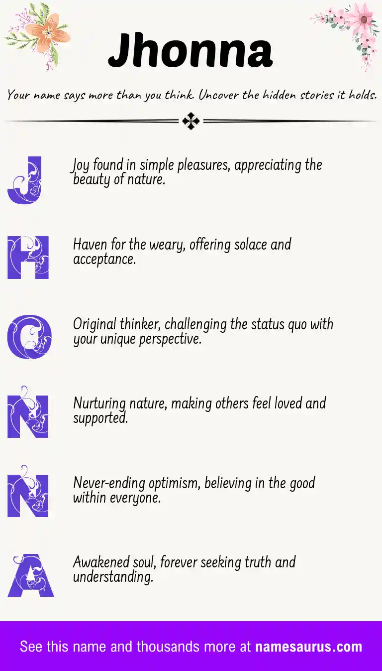 Acrostic poem about Jhonna.