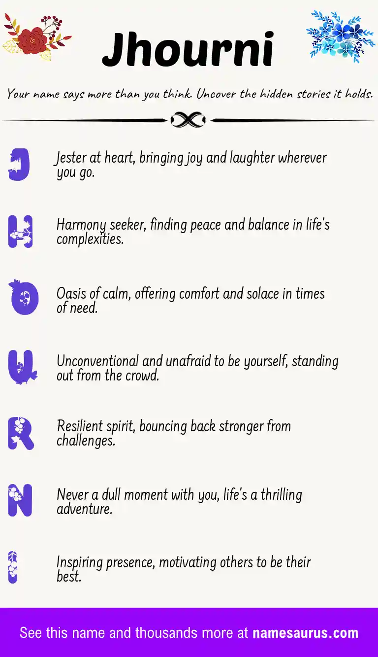 Acrostic poem about Jhourni.