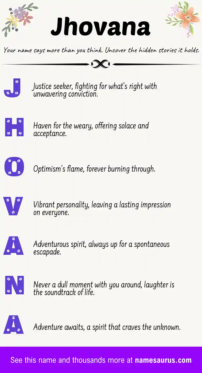 Acrostic poem about Jhovana.