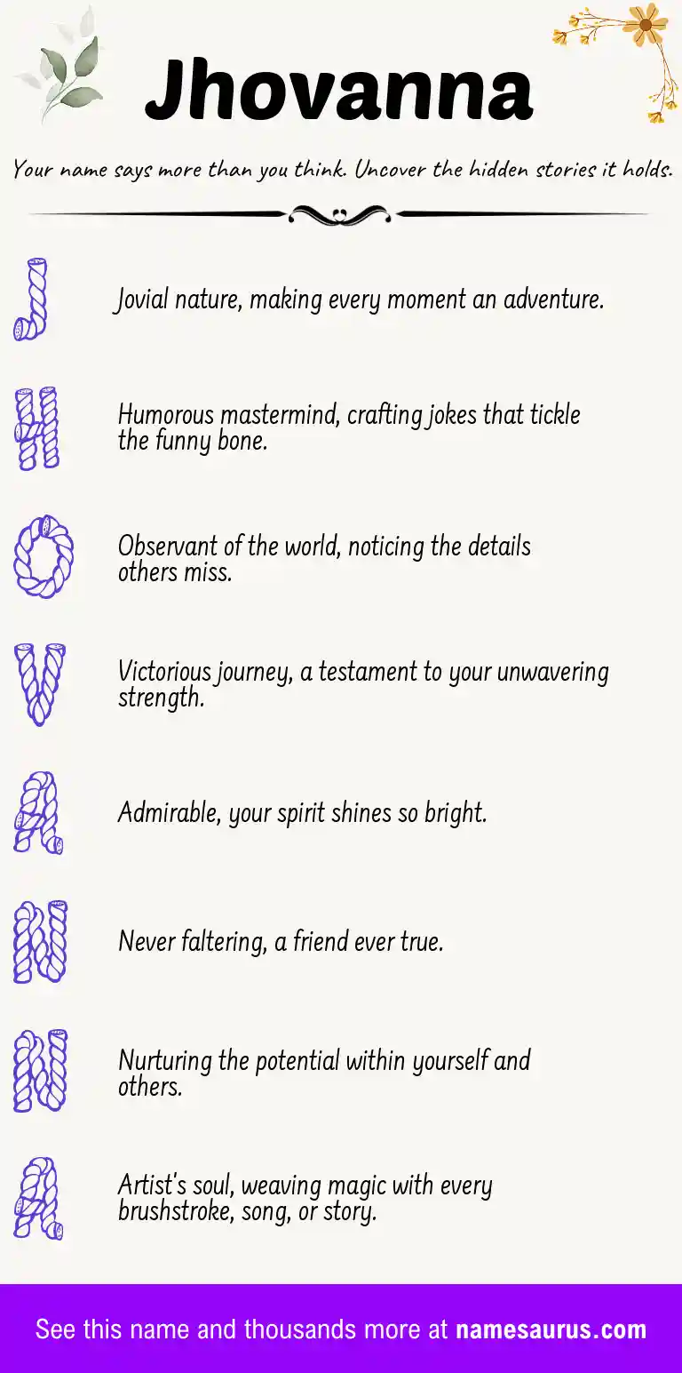 Acrostic poem about Jhovanna.