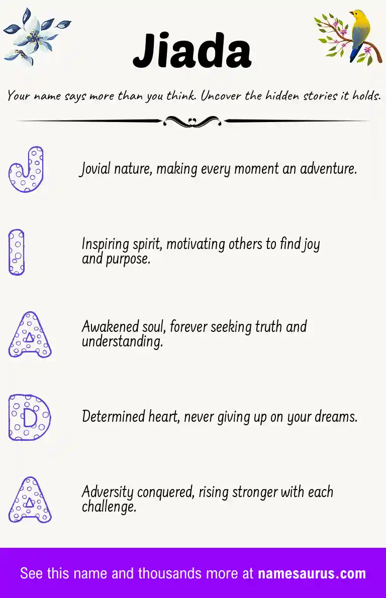 Acrostic poem about Jiada.