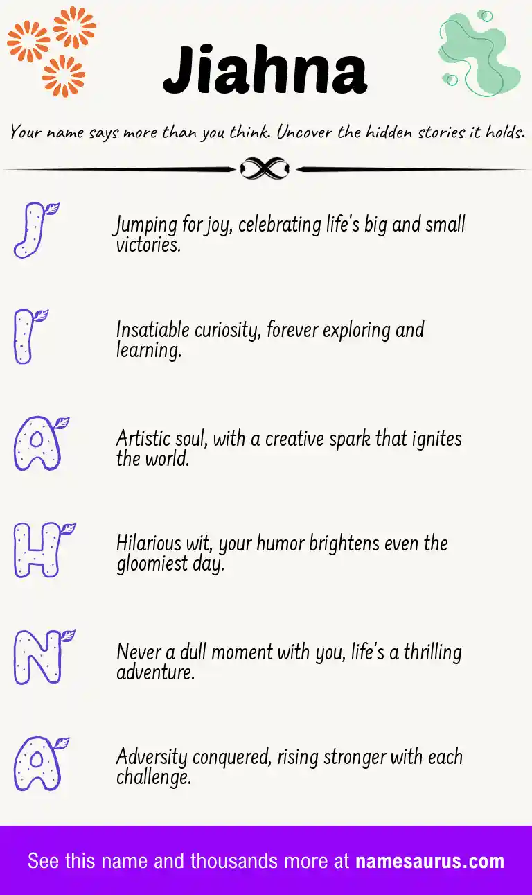 Acrostic poem about Jiahna.