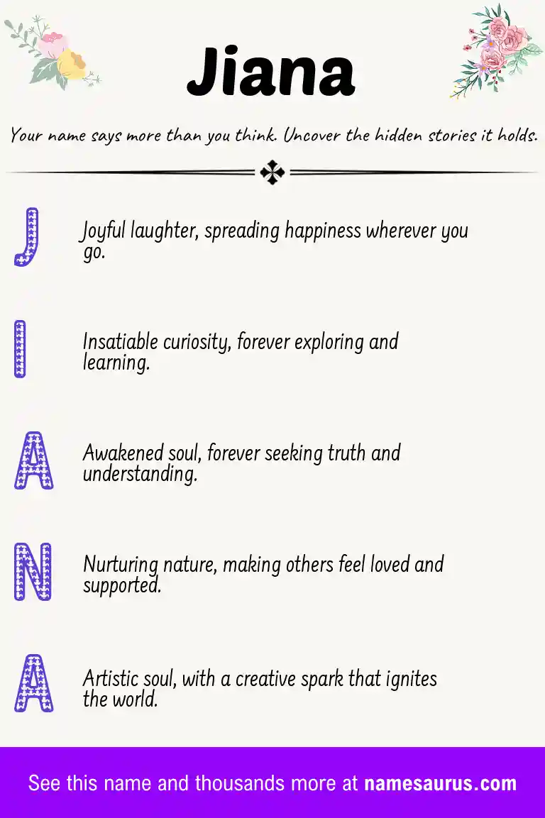 Acrostic poem about Jiana.