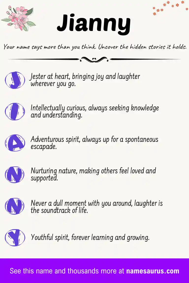 Acrostic poem about Jianny.
