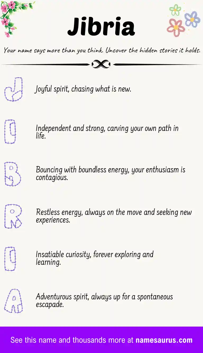 Acrostic poem about Jibria.