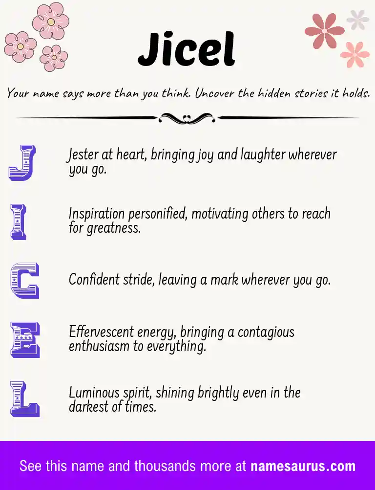 Acrostic poem about Jicel.