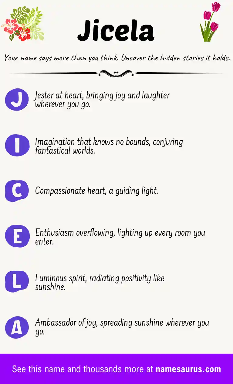 Acrostic poem about Jicela.