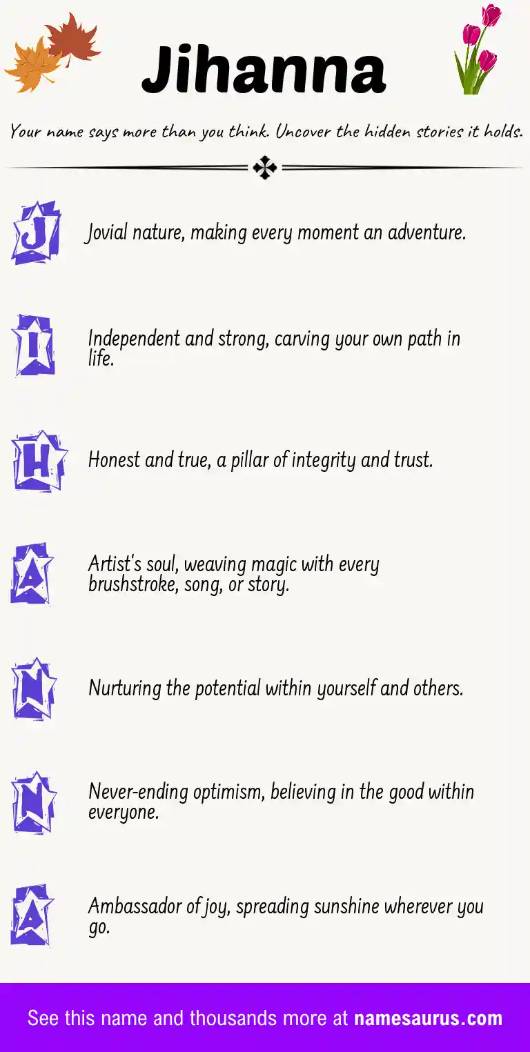 Acrostic poem about Jihanna.