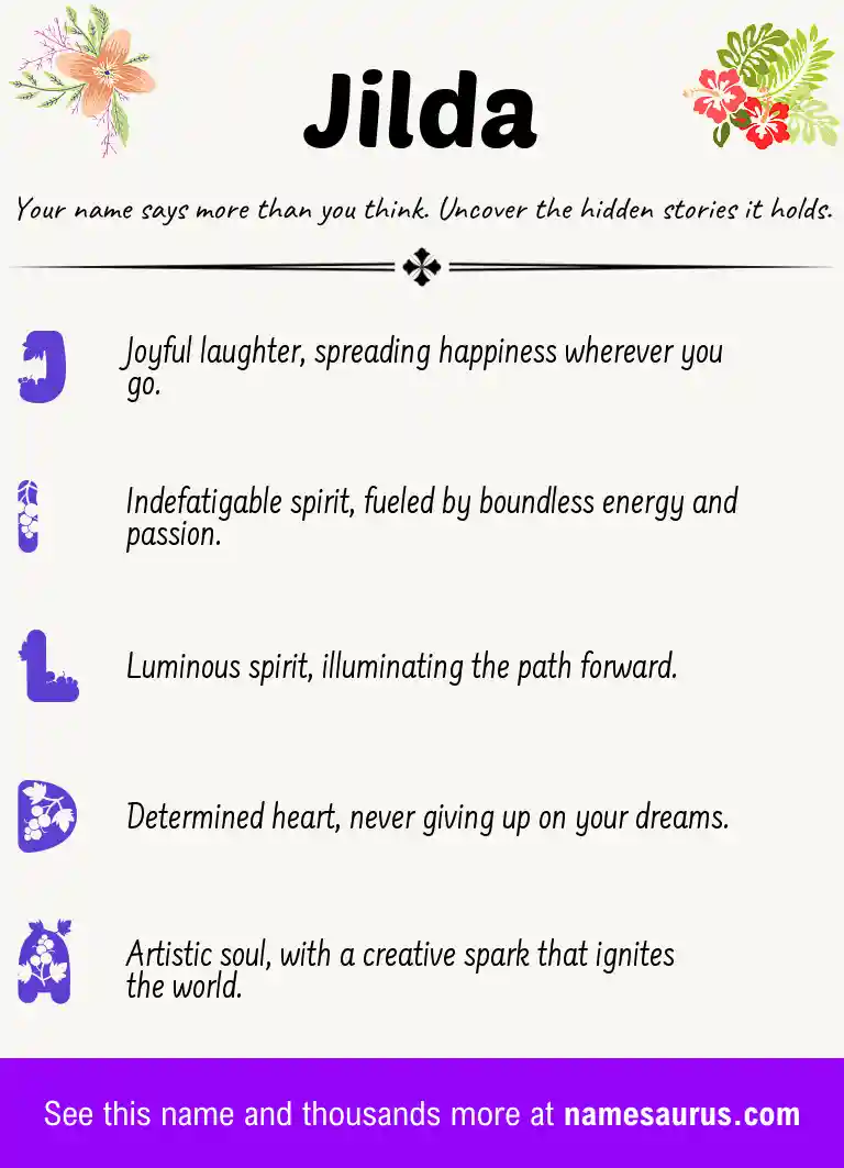 Acrostic poem about Jilda.