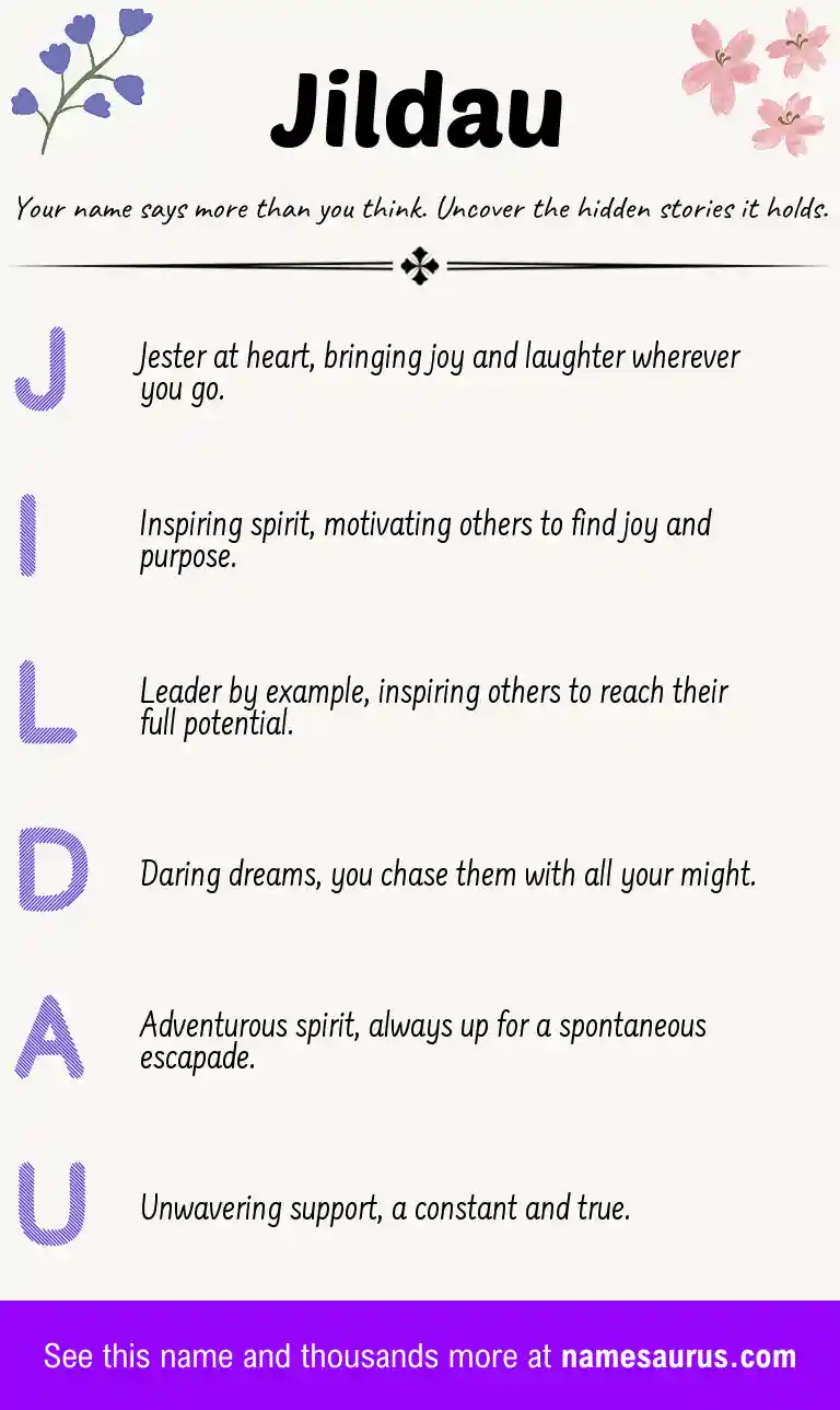 Acrostic poem about Jildau.