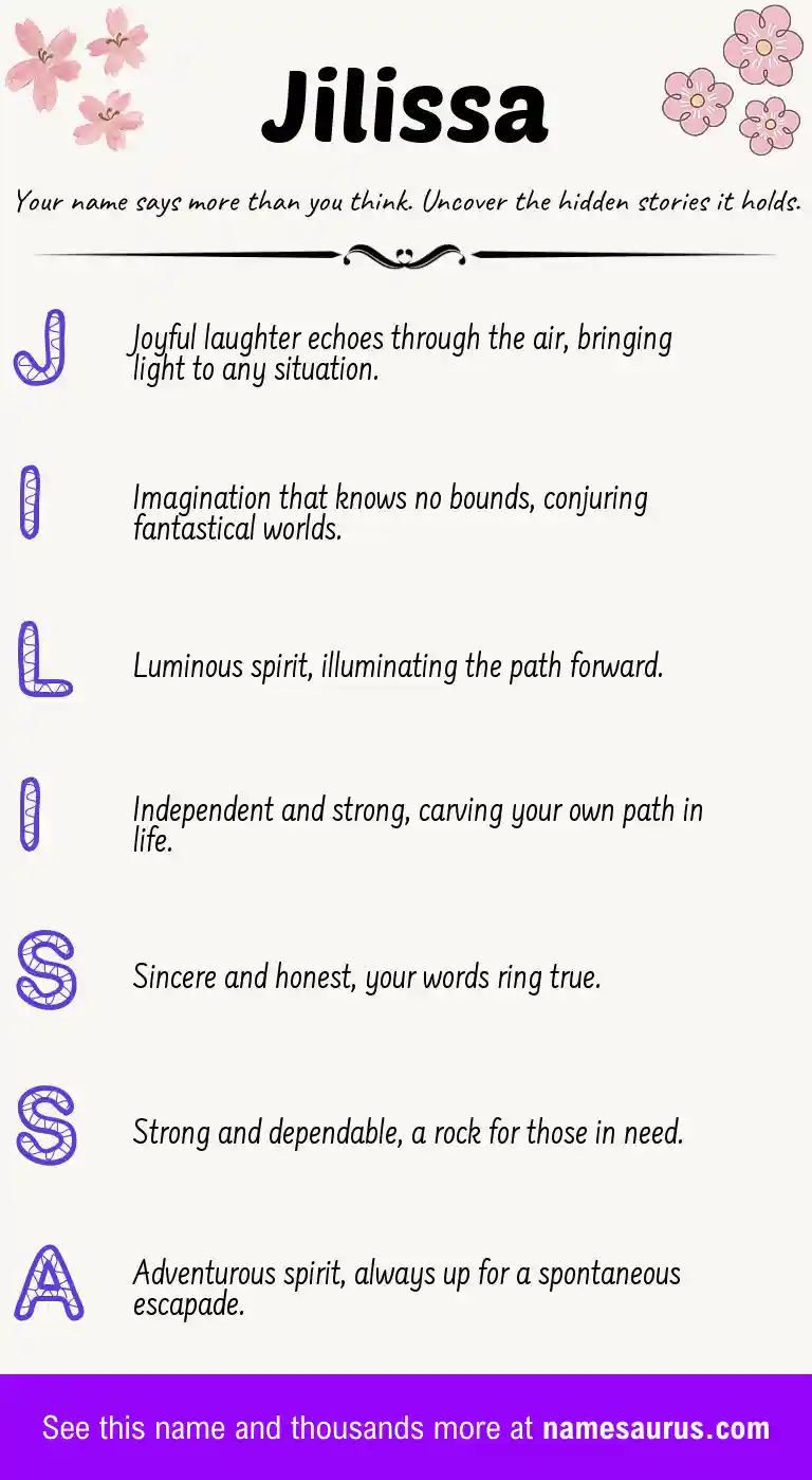 Acrostic poem about Jilissa.