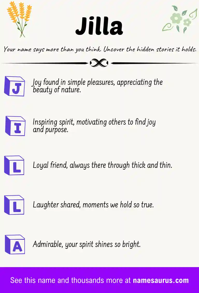 Acrostic poem about Jilla.