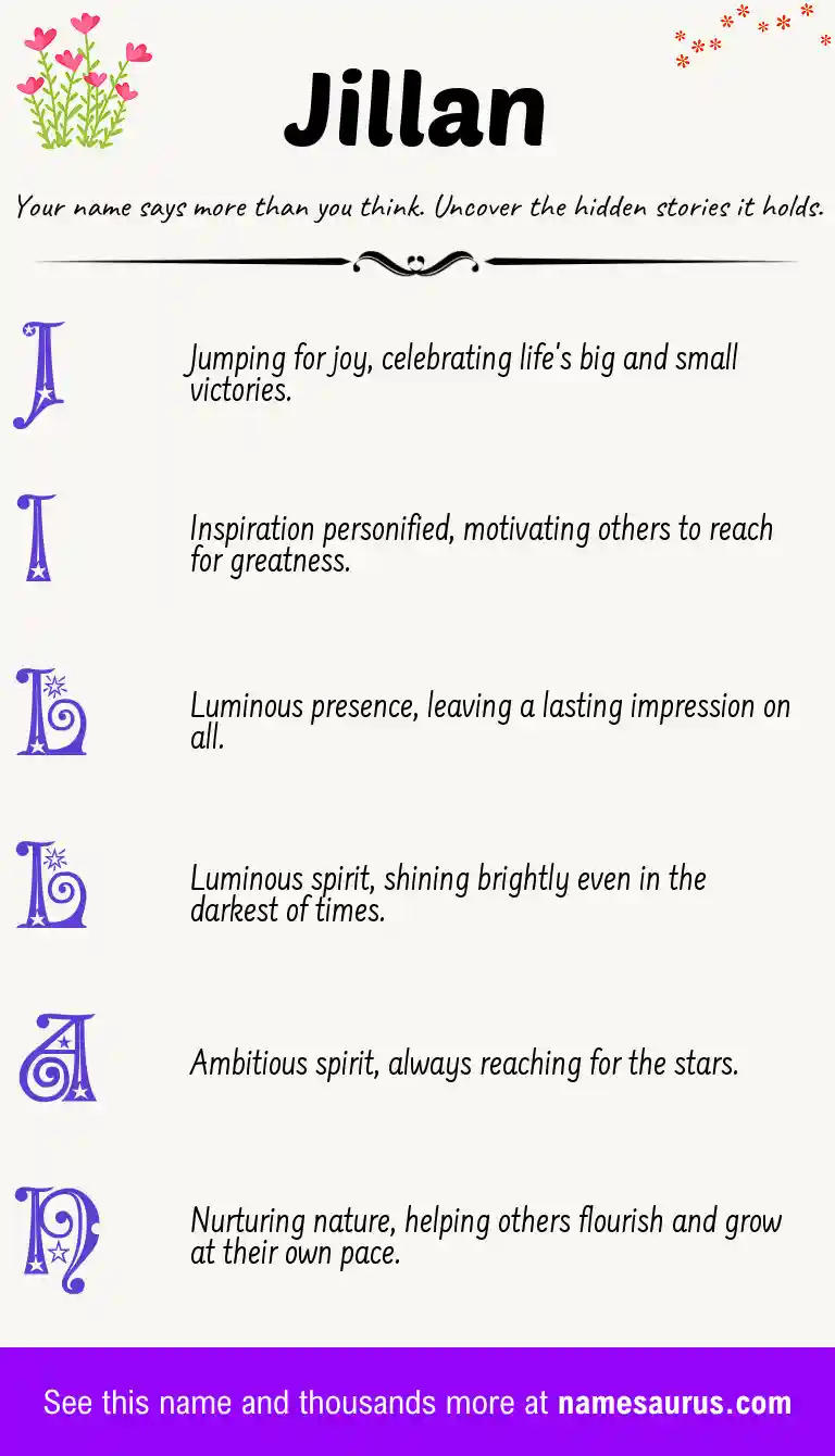 Acrostic poem about Jillan.