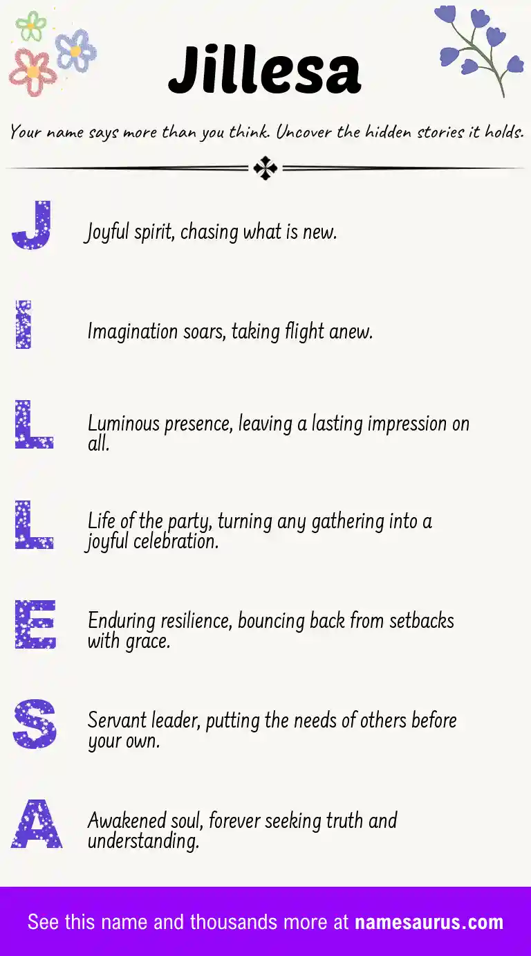 Acrostic poem about Jillesa.