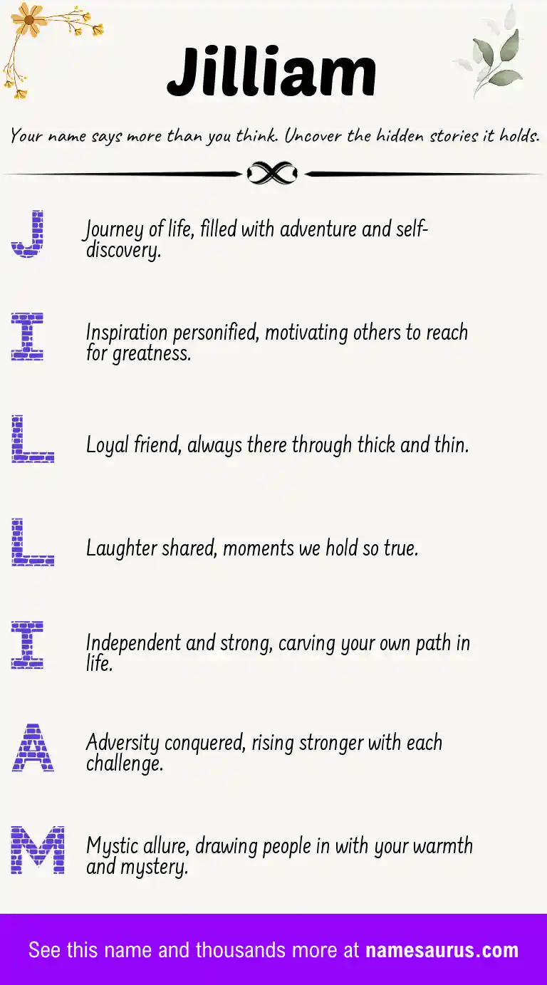 Acrostic poem about Jilliam.