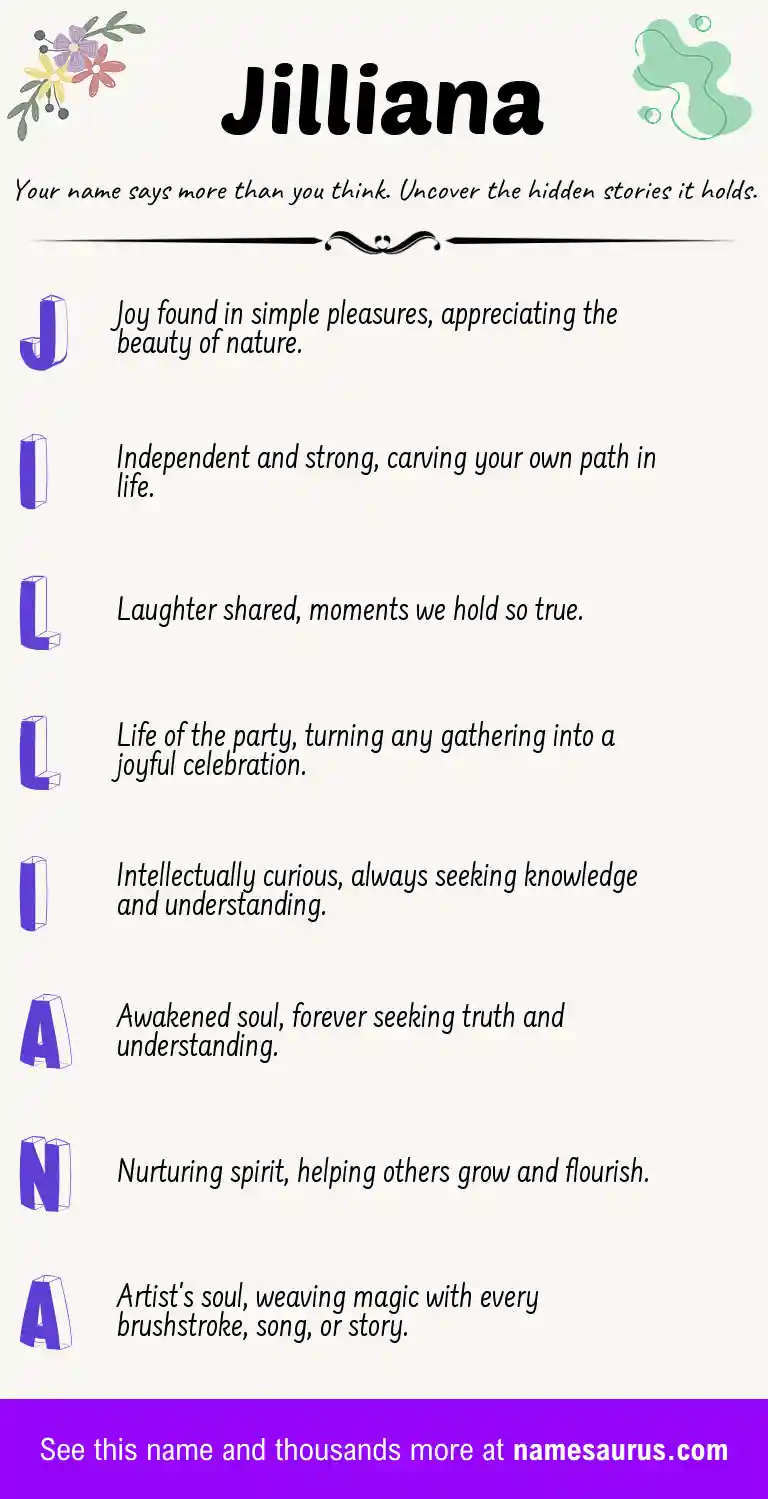 Acrostic poem about Jilliana.