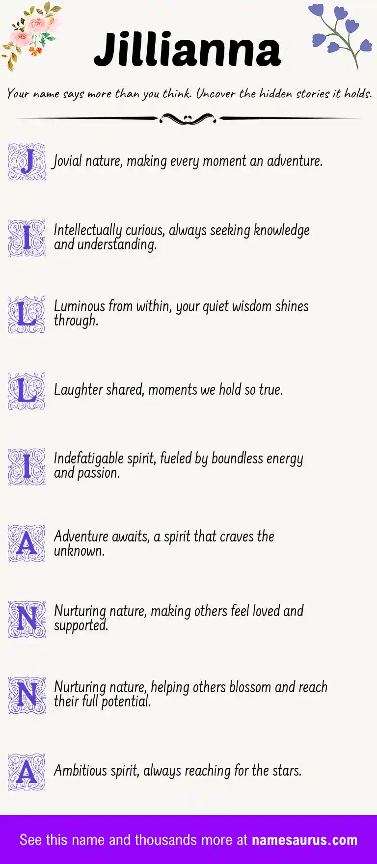 Acrostic poem about Jillianna.