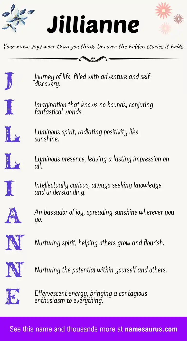 Acrostic poem about Jillianne.