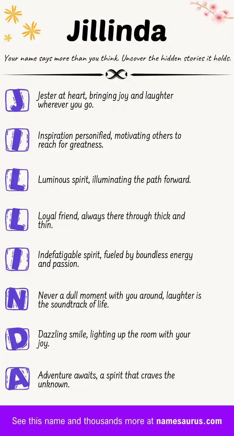 Acrostic poem about Jillinda.