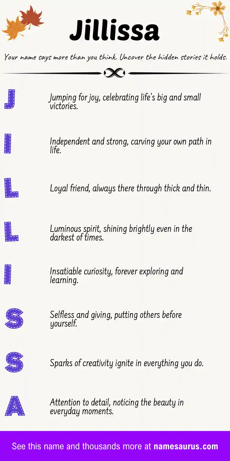 Acrostic poem about Jillissa.