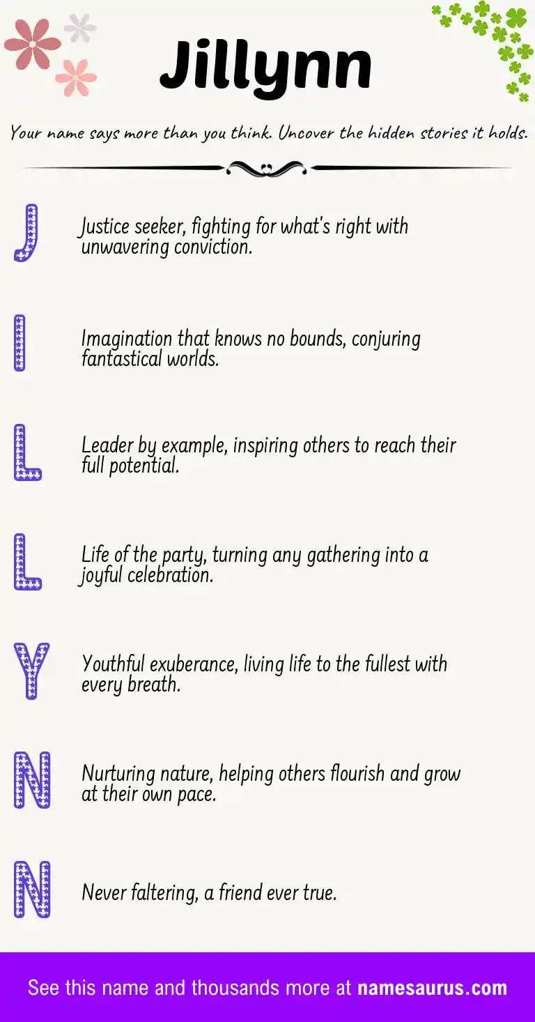 Acrostic poem about Jillynn.