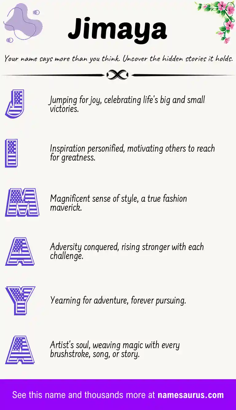 Acrostic poem about Jimaya.