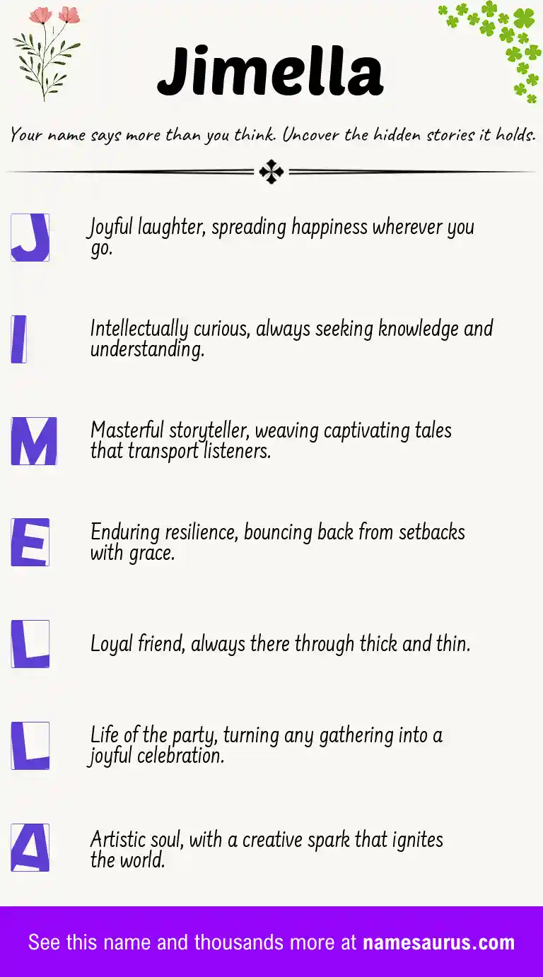 Acrostic poem about Jimella.