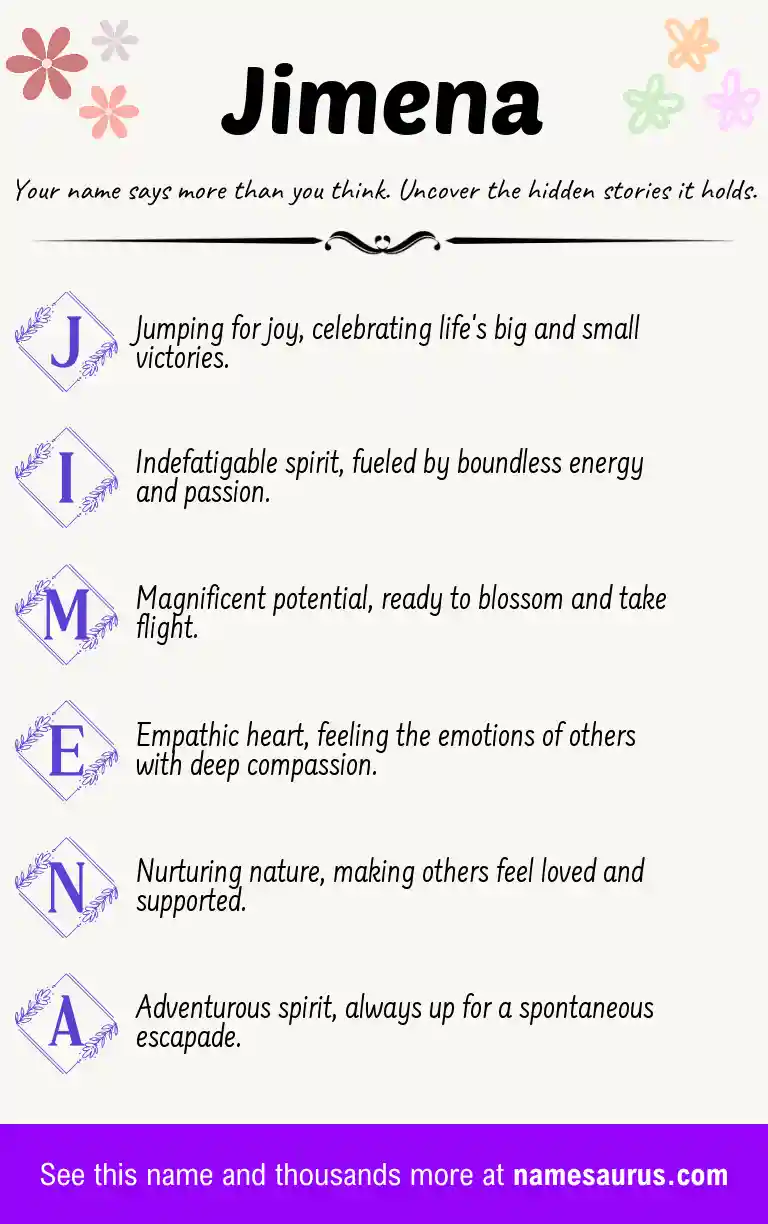 Acrostic poem about Jimena.