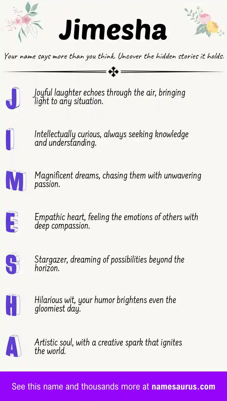 Acrostic poem about Jimesha.