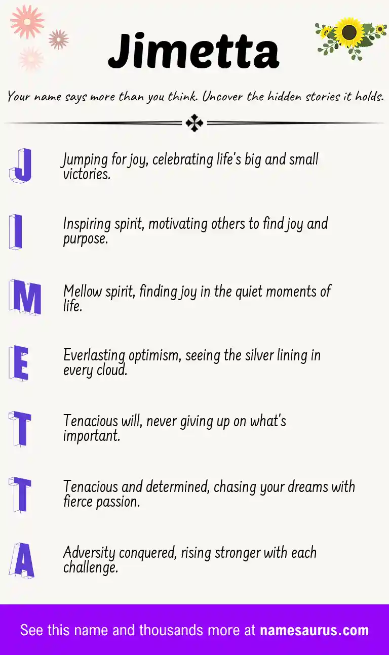 Acrostic poem about Jimetta.