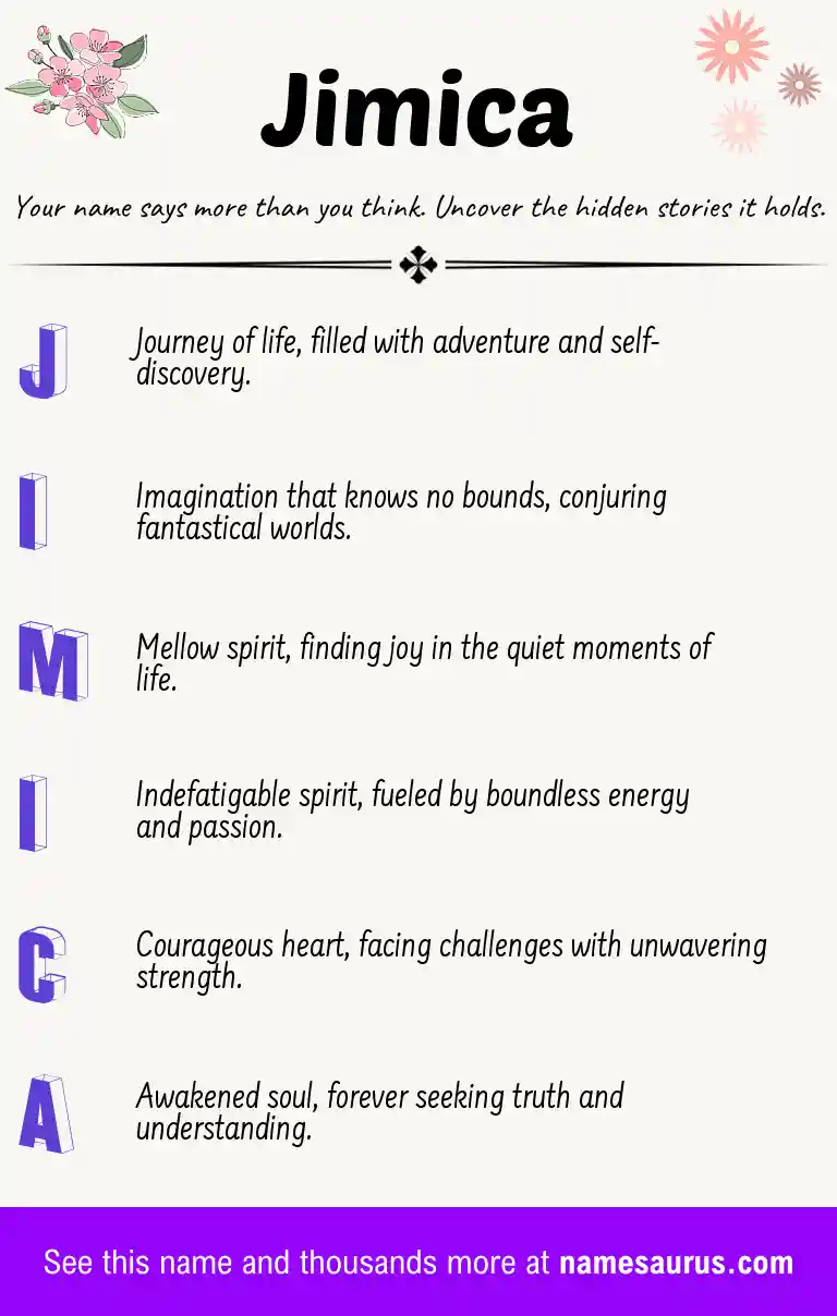 Acrostic poem about Jimica.