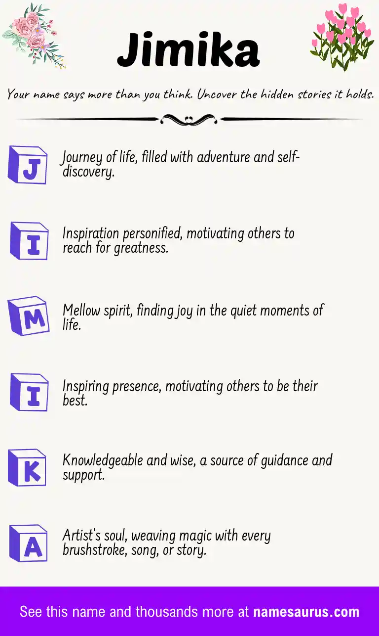 Acrostic poem about Jimika.