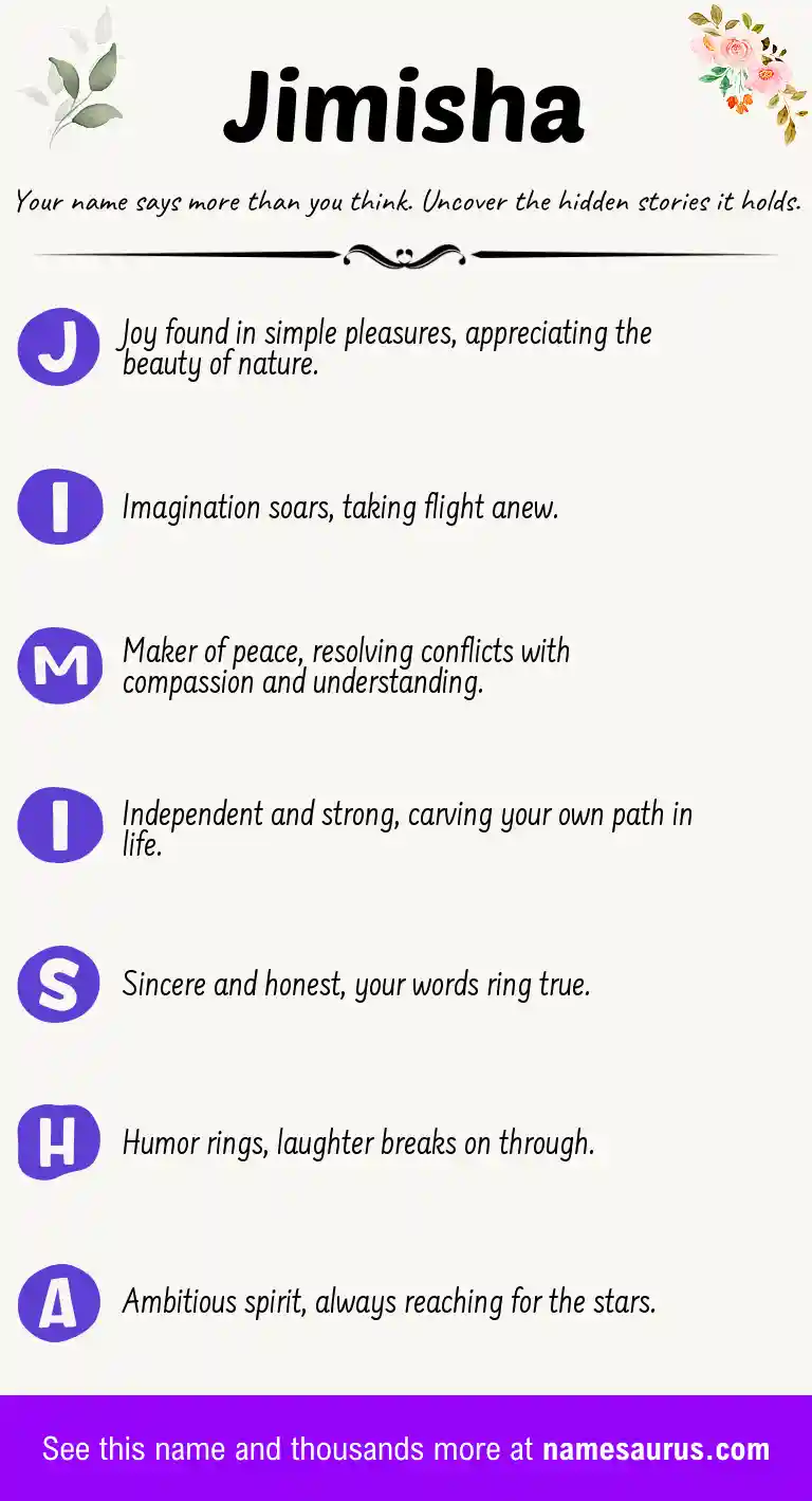 Acrostic poem about Jimisha.