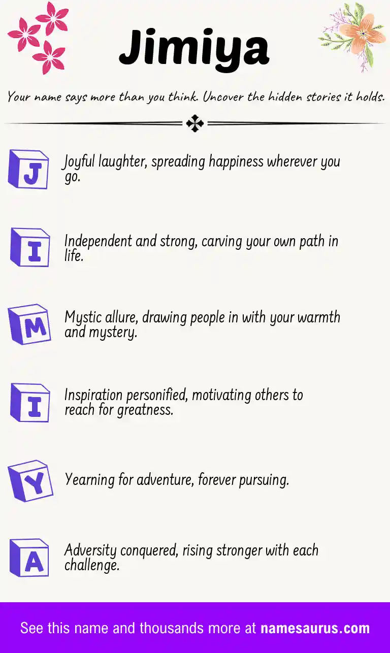 Acrostic poem about Jimiya.