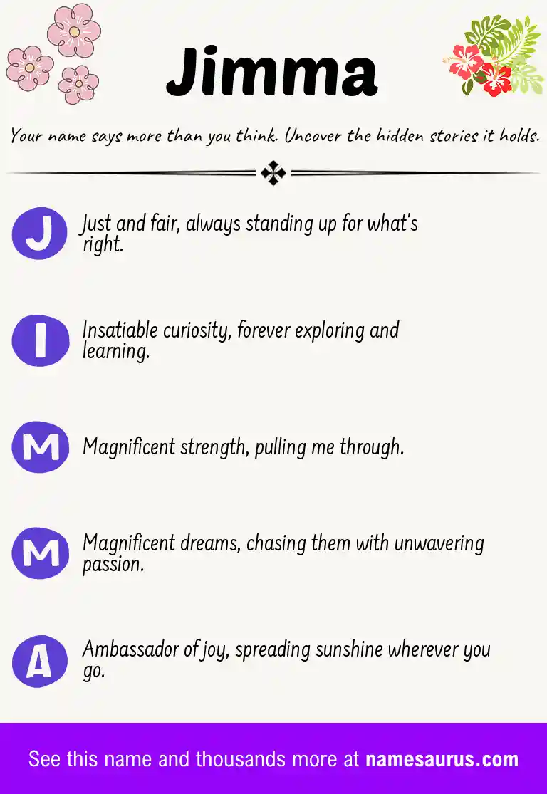 Acrostic poem about Jimma.