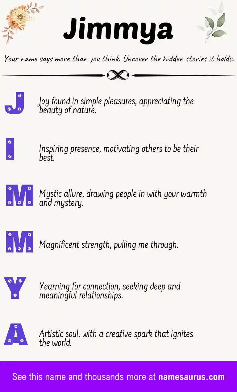 Acrostic poem about Jimmya.