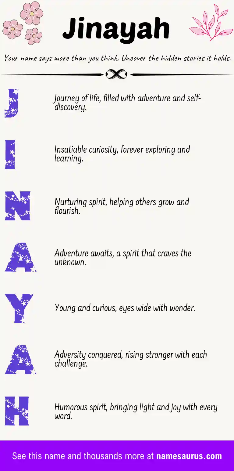 Acrostic poem about Jinayah.