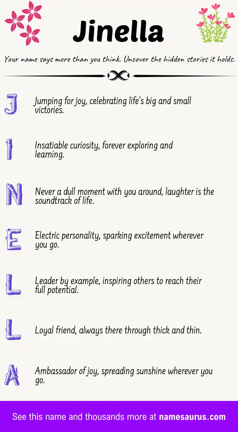 Acrostic poem about Jinella.