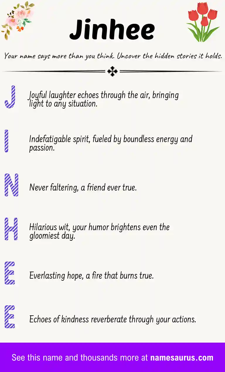 Acrostic poem about Jinhee.