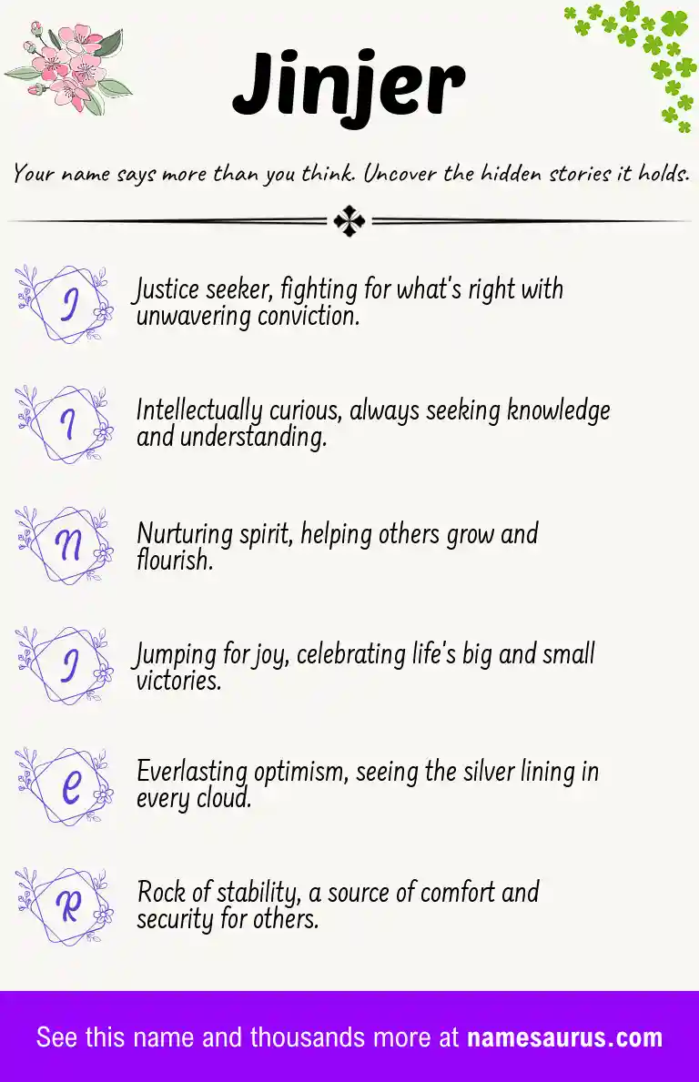 Acrostic poem about Jinjer.