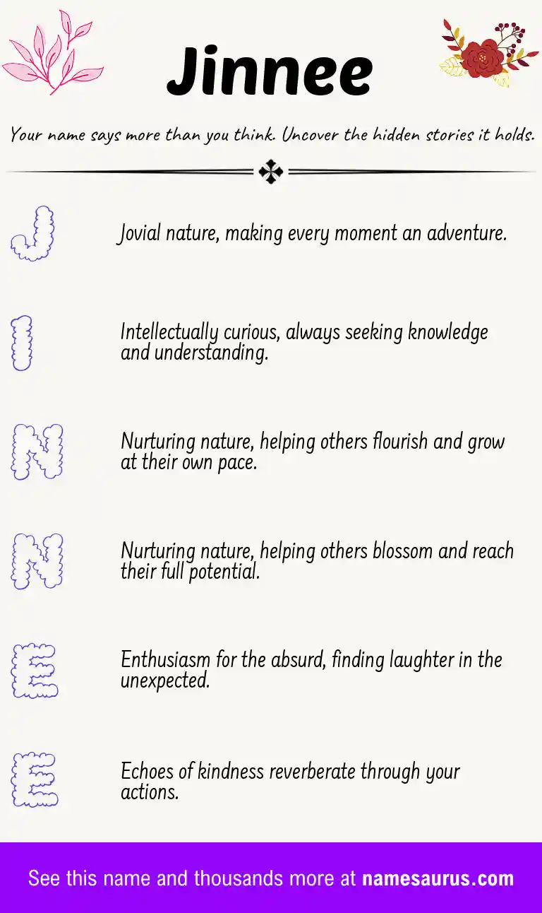 Acrostic poem about Jinnee.