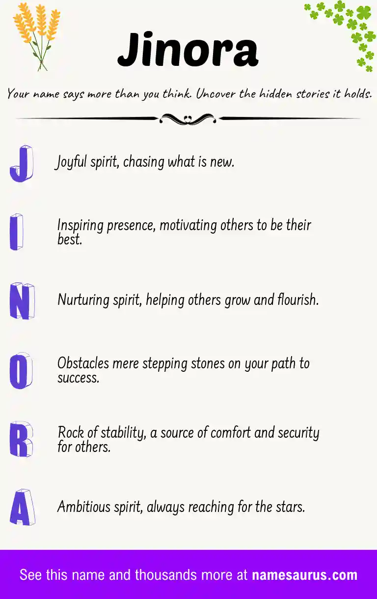 Acrostic poem about Jinora.